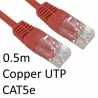 RJ45 (M) to RJ45 (M) CAT5e 0.5m Red OEM Moulded Boot Copper UTP Network Cable