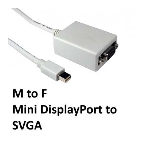 Mini DisplayPort (M) to SVGA (F) White OEM Converter Adapter