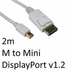 Spire Mini DisplayPort Male to DisplayPort Male Converter Cable, 2 Metres, Gold Connectors, White