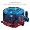 Cooler Master MasterLiquid ML360R RGB Universal Socket 360mm PWM 2000RPM ARGB LED AiO Liquid CPU Cooler with Wired ARGB Controll