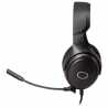 Cooler Master MH630 Gaming Headset