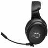 Cooler Master MH670 Wireless 7.1 Virtual Surround Sound Gaming Headset