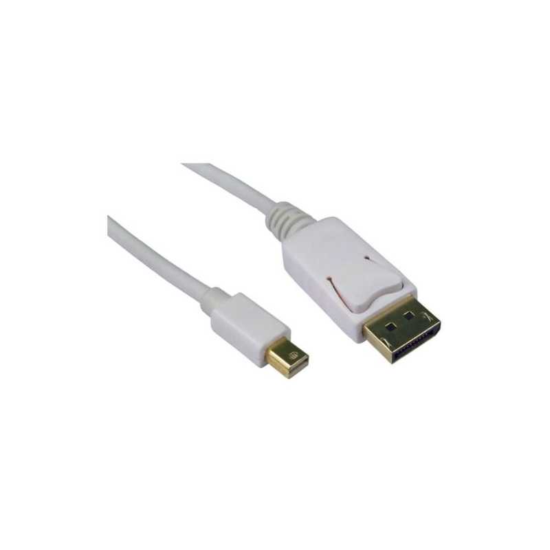 Spire Mini DisplayPort Male to DisplayPort Male Converter Cable, 2 Metres, Gold Connectors, White