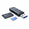 Prevo CR311 USB 3.0 Card Reader, High-speed Memory Card Adapter Supports SD/Micro SD/TF/SDHC/SDXC/MMC, Compatible with Windows, 