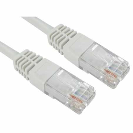 Spire Moulded CAT5e Patch Cable, Full Copper, 1.5 Metres, White