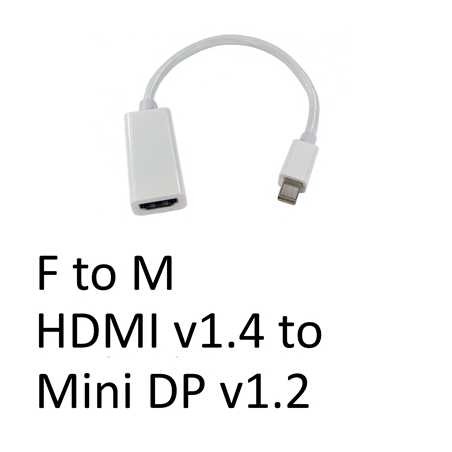 Mini DisplayPort (M) to HDMI (F) White OEM Converter Adapter