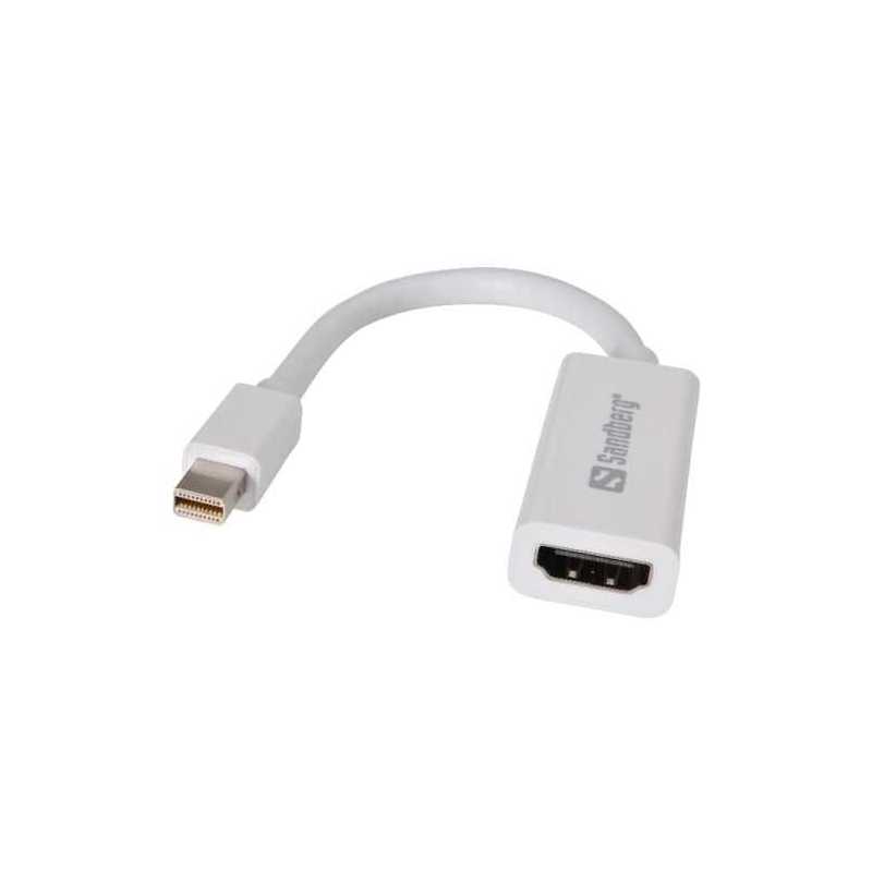 Sandberg Mini DisplayPort Male to HDMI Female Converter Cable, Supports 4K, White, 5 Year Warranty